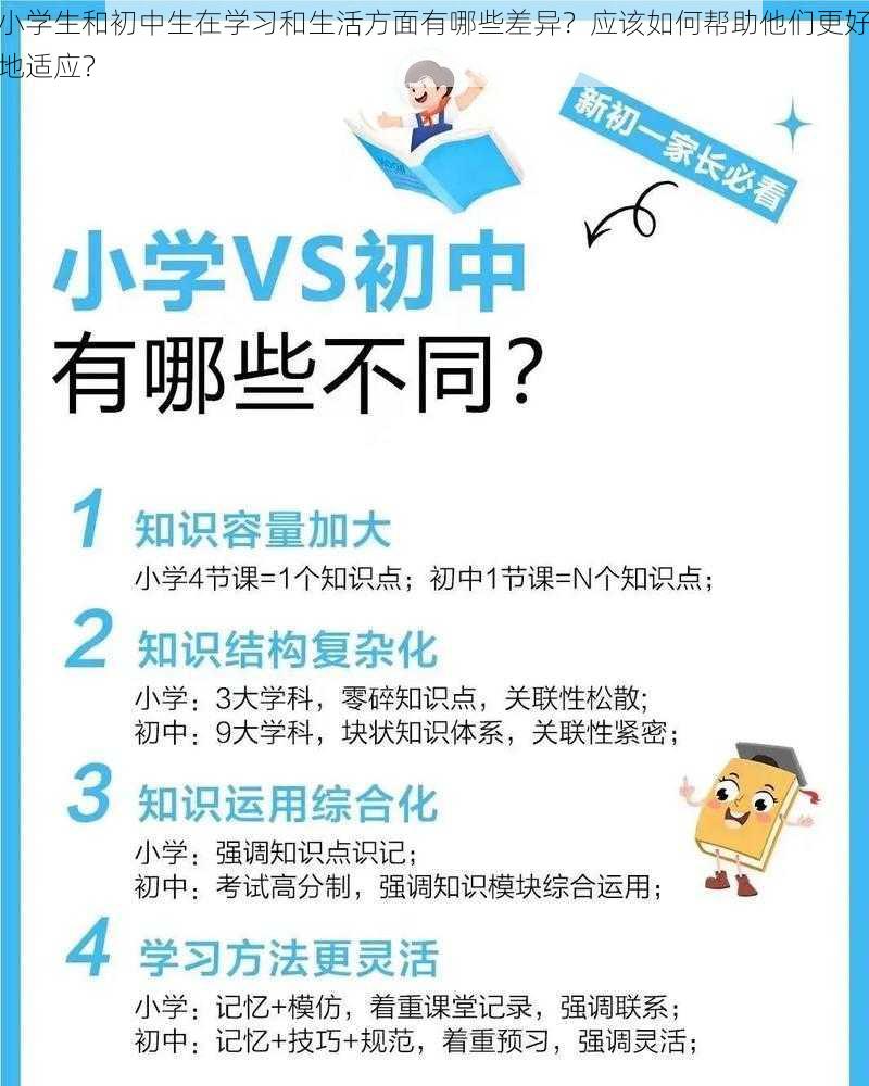 小学生和初中生在学习和生活方面有哪些差异？应该如何帮助他们更好地适应？