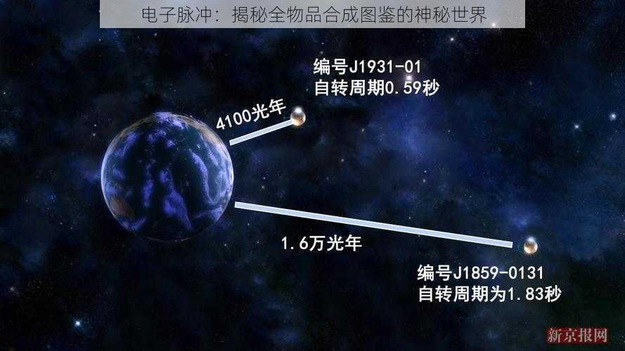 电子脉冲：揭秘全物品合成图鉴的神秘世界