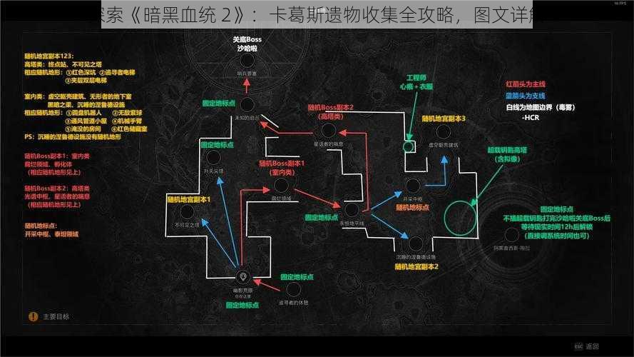 探索《暗黑血统 2》：卡葛斯遗物收集全攻略，图文详解