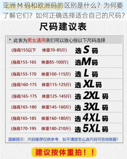 亚洲 M 码和欧洲码的区别是什么？为何要了解它们？如何正确选择适合自己的尺码？