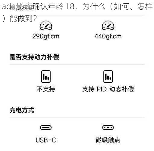 adc 影库确认年龄 18，为什么（如何、怎样）能做到？