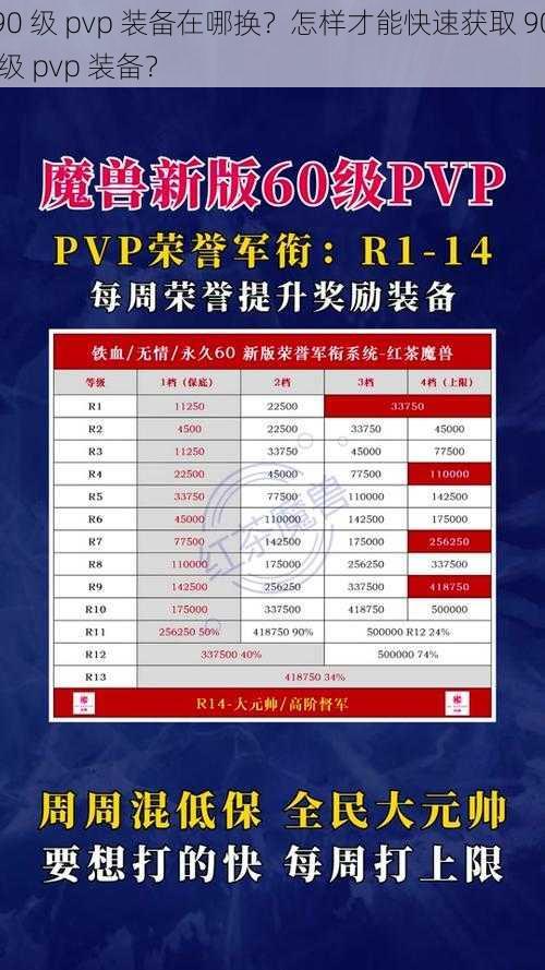 90 级 pvp 装备在哪换？怎样才能快速获取 90 级 pvp 装备？