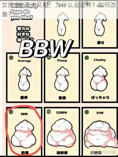 女的 BB 又大又粗，为什么会这样？如何改善？