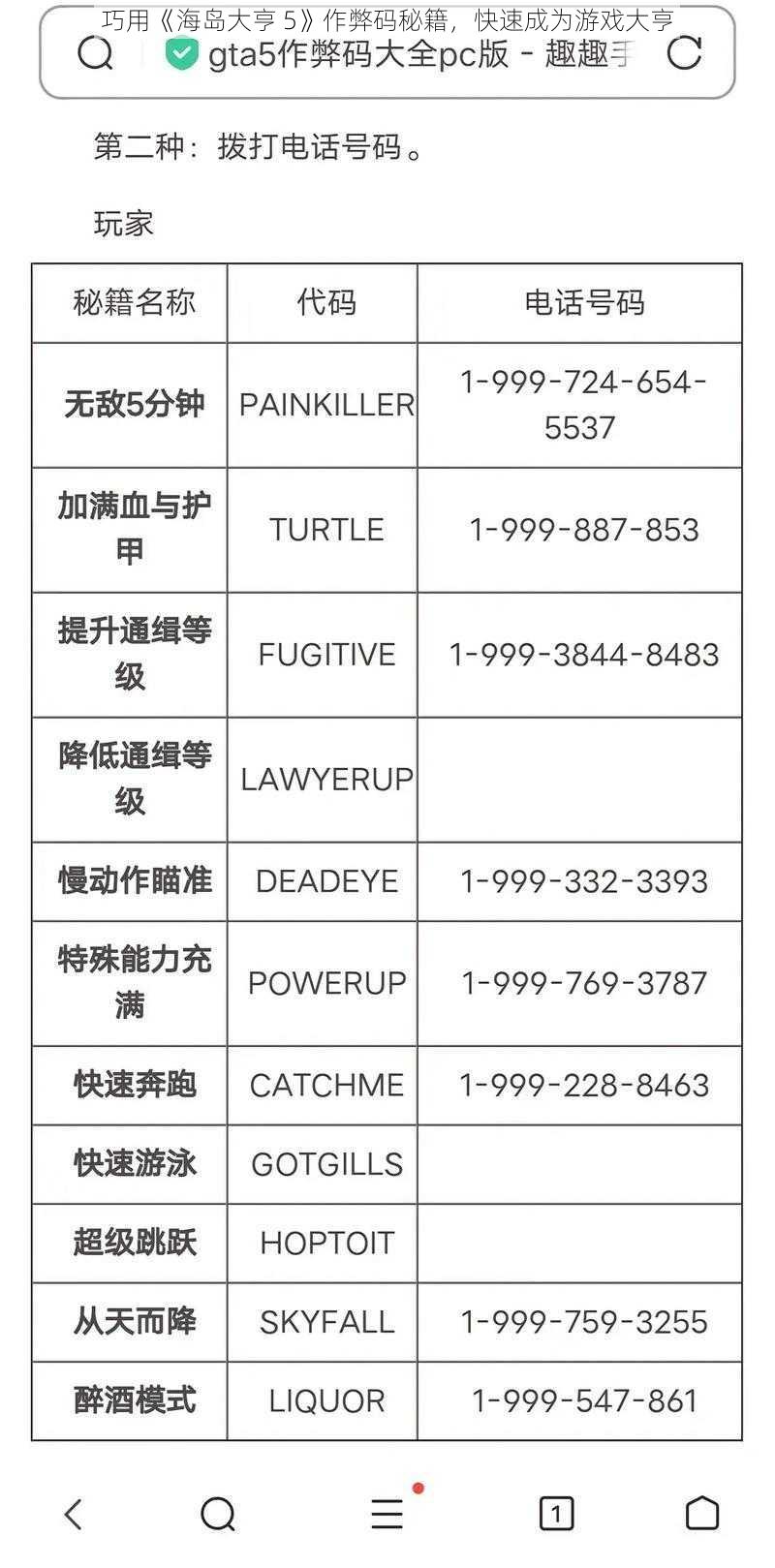 巧用《海岛大亨 5》作弊码秘籍，快速成为游戏大亨