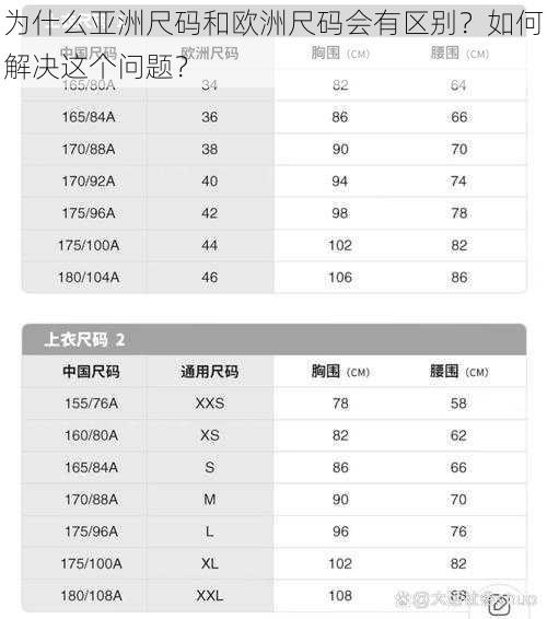 为什么亚洲尺码和欧洲尺码会有区别？如何解决这个问题？