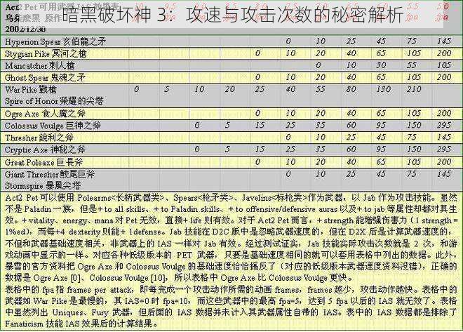 暗黑破坏神 3：攻速与攻击次数的秘密解析