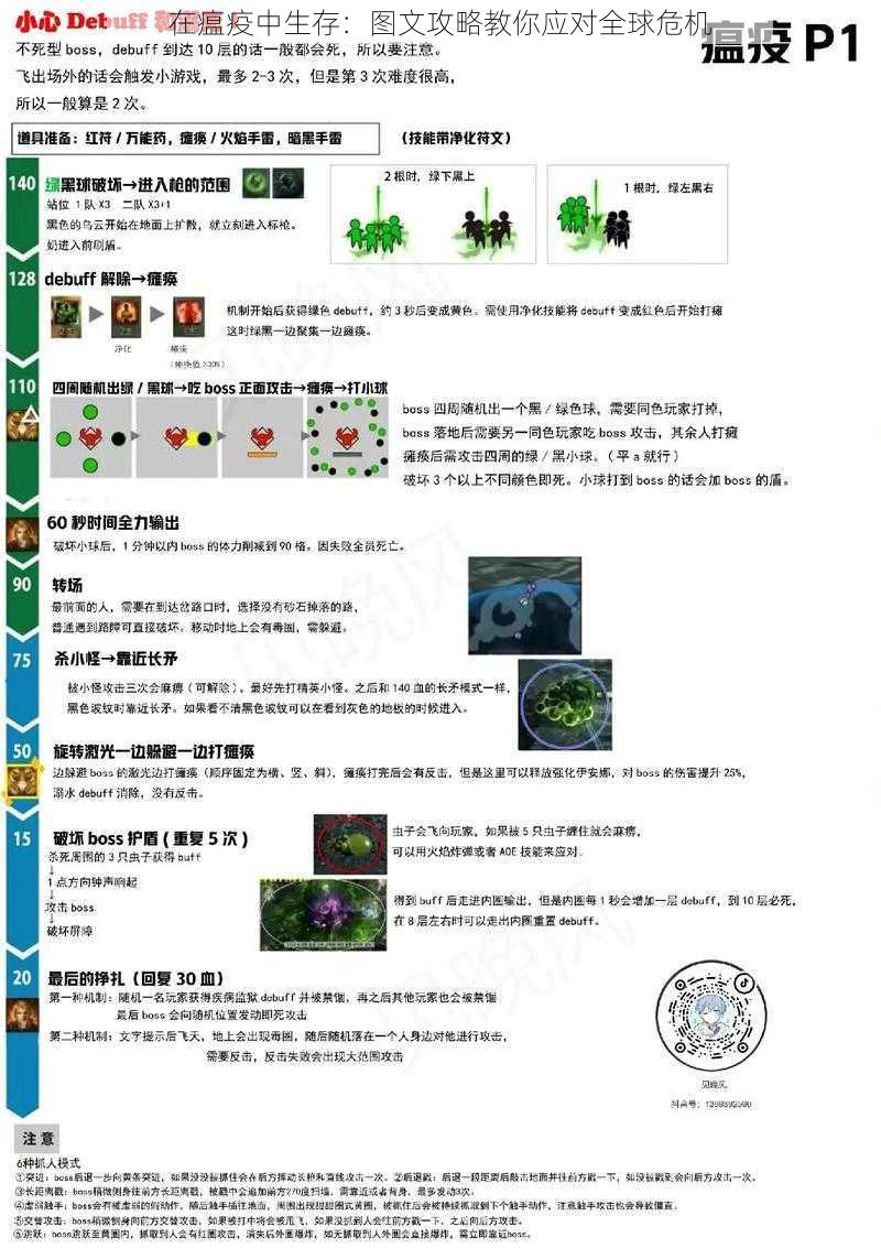 在瘟疫中生存：图文攻略教你应对全球危机