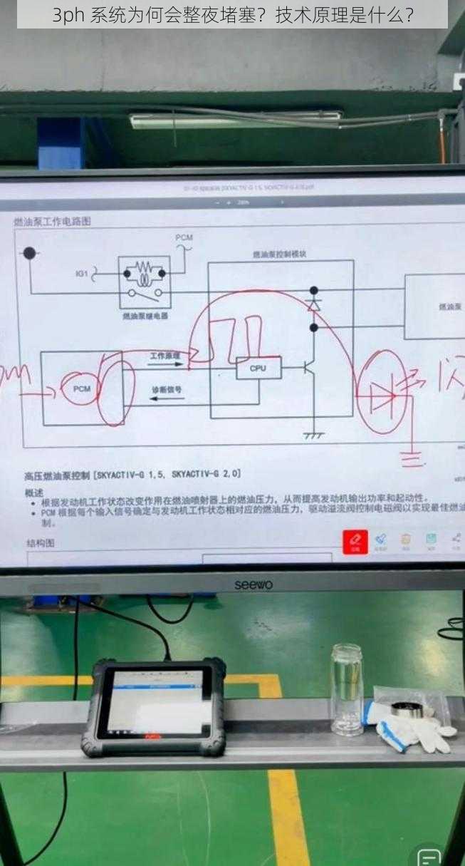 3ph 系统为何会整夜堵塞？技术原理是什么？