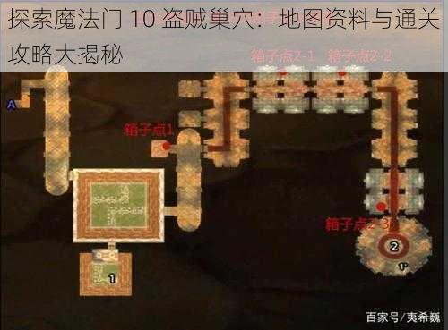 探索魔法门 10 盗贼巢穴：地图资料与通关攻略大揭秘