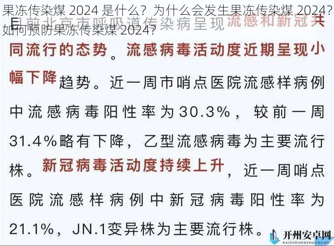 果冻传染煤 2024 是什么？为什么会发生果冻传染煤 2024？如何预防果冻传染煤 2024？