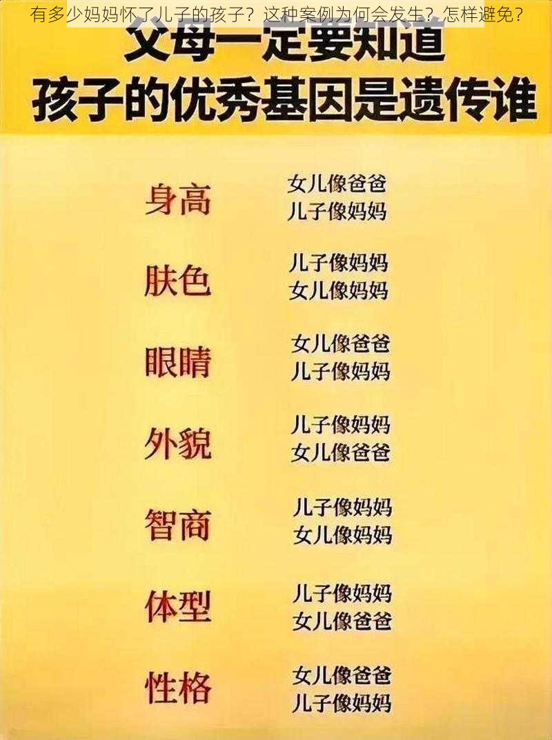 有多少妈妈怀了儿子的孩子？这种案例为何会发生？怎样避免？