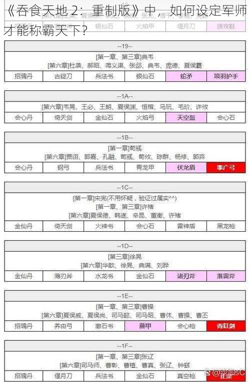 《吞食天地 2：重制版》中，如何设定军师才能称霸天下？