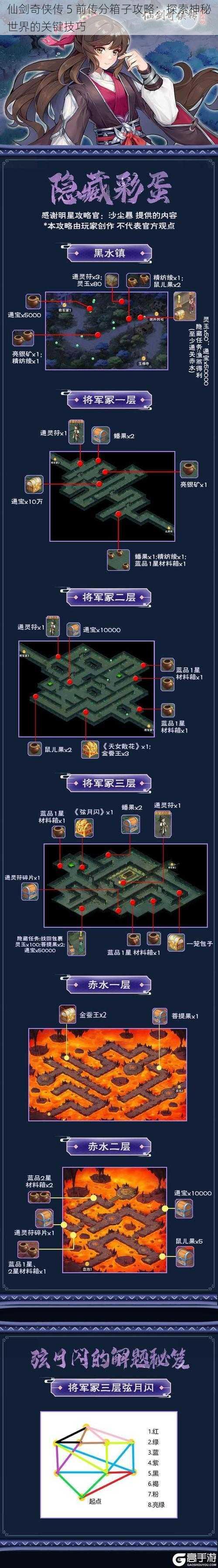 仙剑奇侠传 5 前传分箱子攻略：探索神秘世界的关键技巧