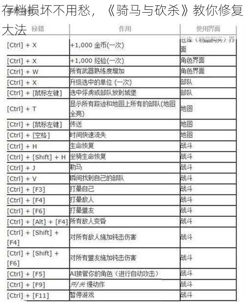 存档损坏不用愁，《骑马与砍杀》教你修复大法