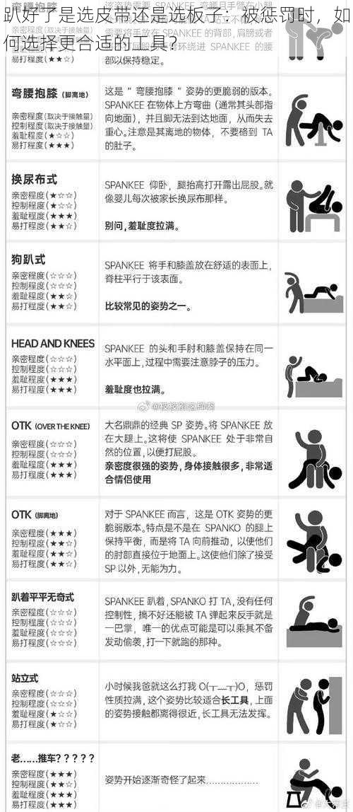 趴好了是选皮带还是选板子：被惩罚时，如何选择更合适的工具？