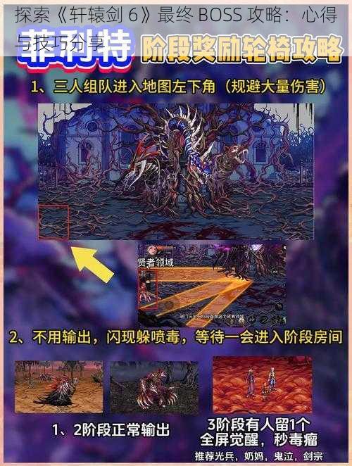 探索《轩辕剑 6》最终 BOSS 攻略：心得与技巧分享