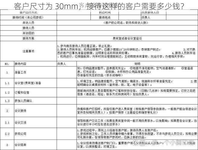 客户尺寸为 30mm，接待这样的客户需要多少钱？