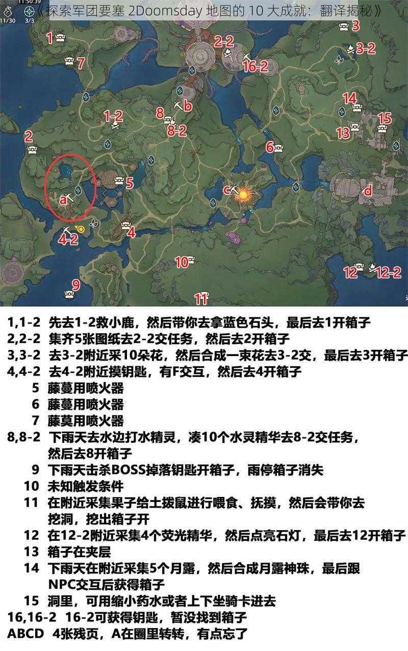 《探索军团要塞 2Doomsday 地图的 10 大成就：翻译揭秘》