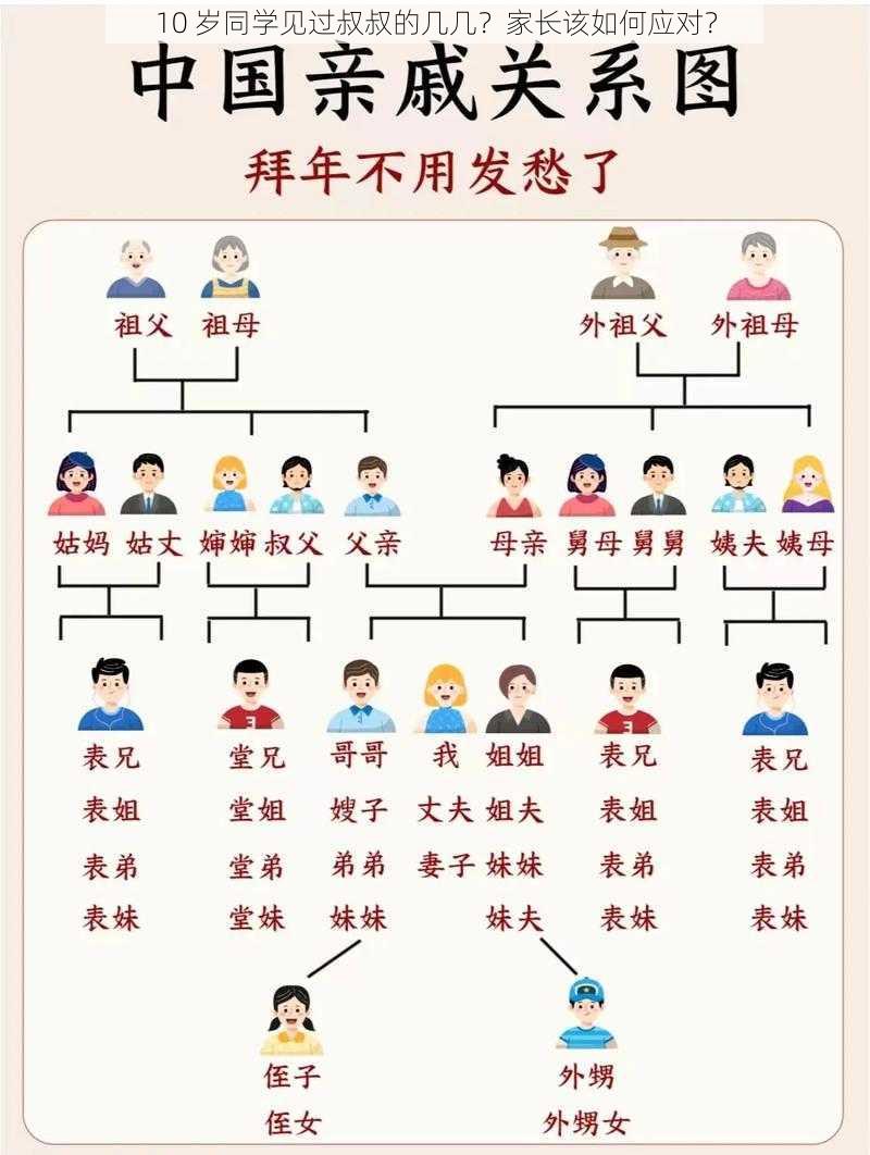 10 岁同学见过叔叔的几几？家长该如何应对？