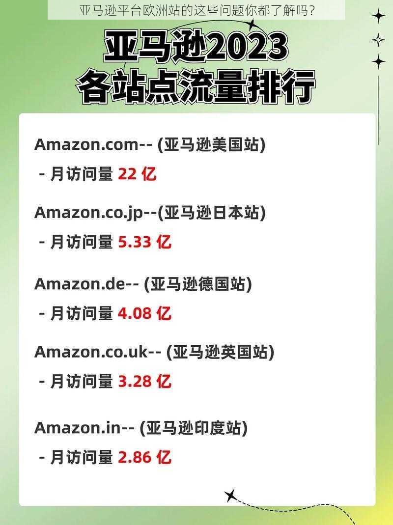 亚马逊平台欧洲站的这些问题你都了解吗？