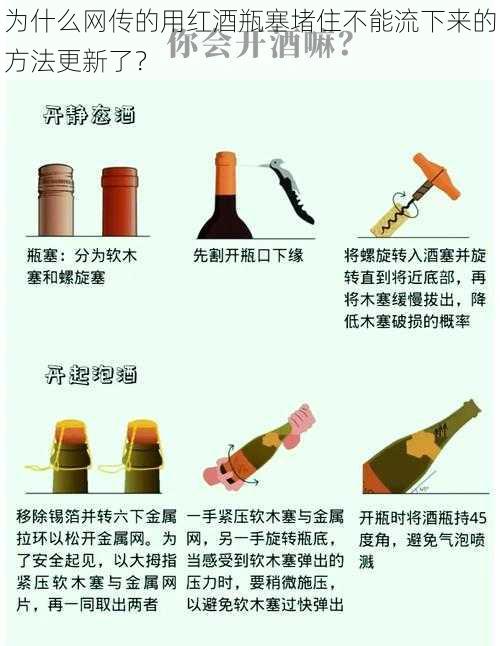 为什么网传的用红酒瓶塞堵住不能流下来的方法更新了？