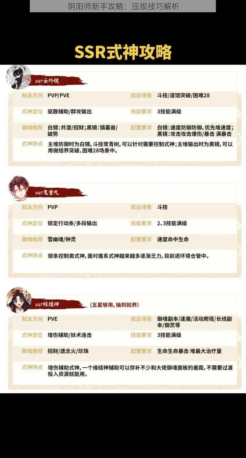 阴阳师新手攻略：压级技巧解析