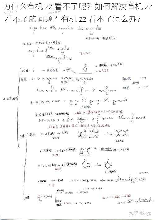 为什么有机 zz 看不了呢？如何解决有机 zz 看不了的问题？有机 zz 看不了怎么办？