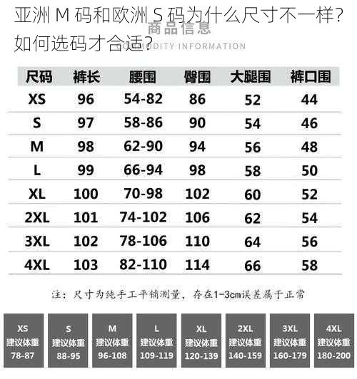 亚洲 M 码和欧洲 S 码为什么尺寸不一样？如何选码才合适？