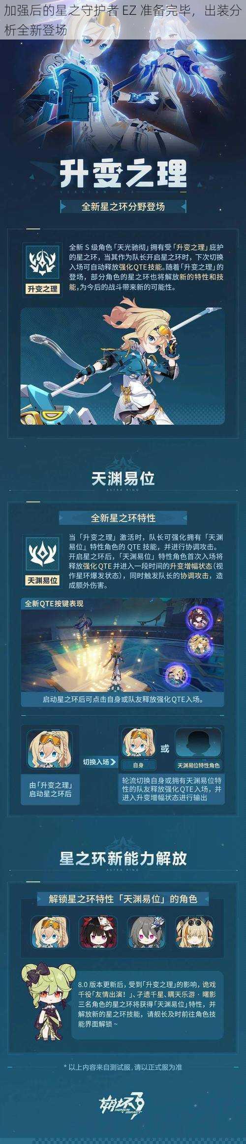 加强后的星之守护者 EZ 准备完毕，出装分析全新登场