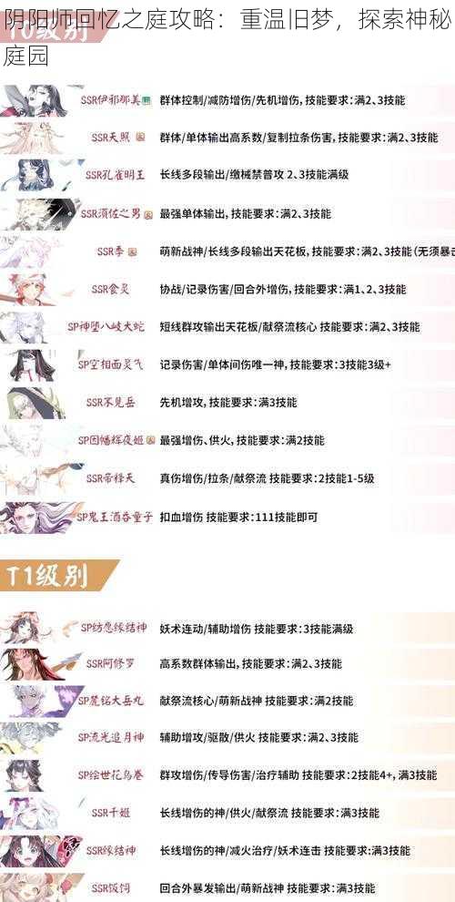 阴阳师回忆之庭攻略：重温旧梦，探索神秘庭园