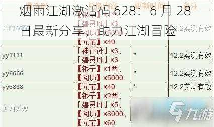 烟雨江湖激活码 628：6 月 28 日最新分享，助力江湖冒险