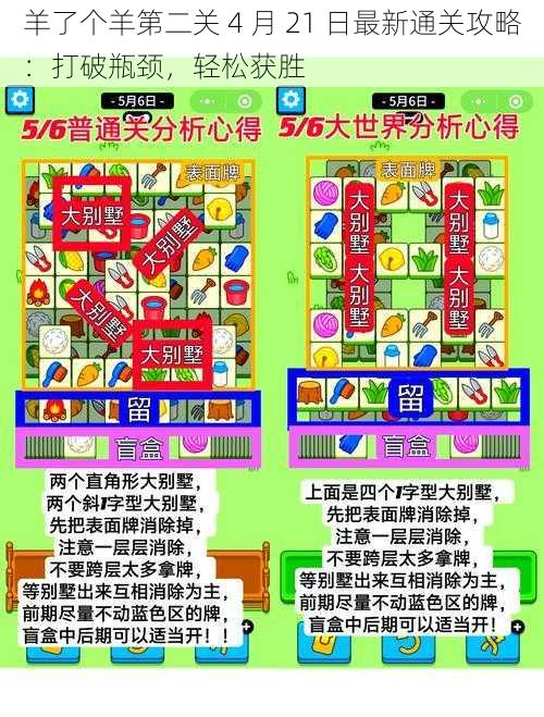 羊了个羊第二关 4 月 21 日最新通关攻略：打破瓶颈，轻松获胜