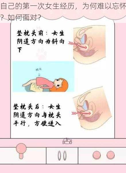 自己的第一次女生经历，为何难以忘怀？如何面对？