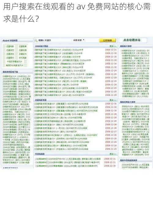 用户搜索在线观看的 av 免费网站的核心需求是什么？