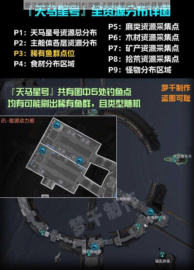 掌握这些技巧，让你轻松攻略《星球重启》中的晨星工厂