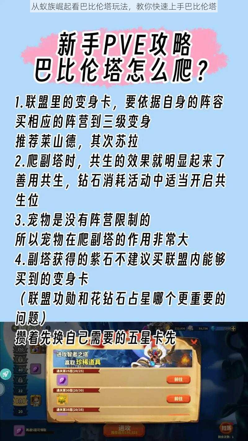 从蚁族崛起看巴比伦塔玩法，教你快速上手巴比伦塔