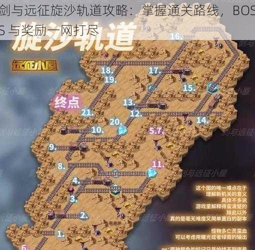 剑与远征旋沙轨道攻略：掌握通关路线，BOSS 与奖励一网打尽