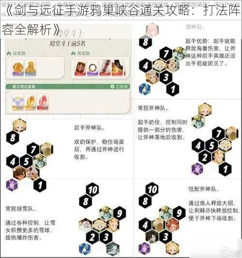 《剑与远征手游鸦巢峡谷通关攻略：打法阵容全解析》