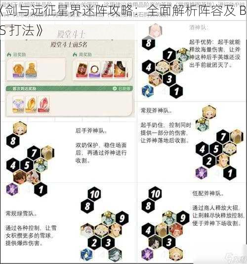 《剑与远征星界迷阵攻略：全面解析阵容及 BOSS 打法》