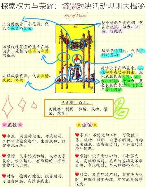 探索权力与荣耀：塔罗对决活动规则大揭秘