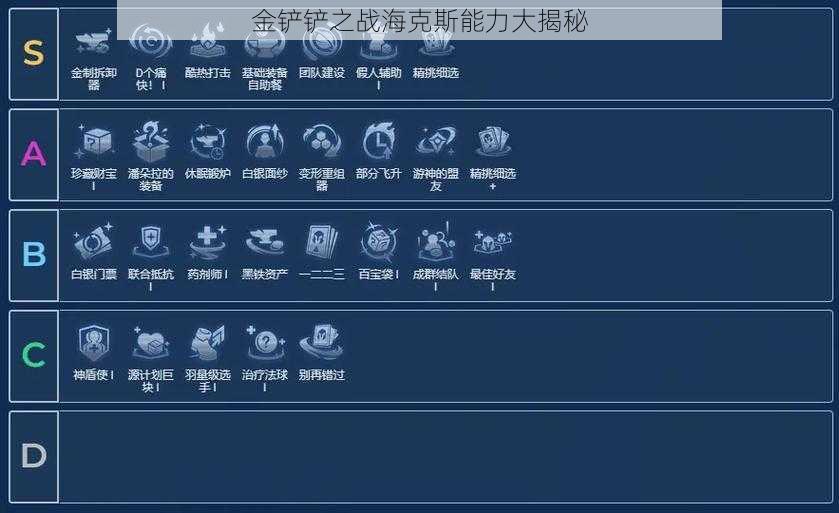 金铲铲之战海克斯能力大揭秘