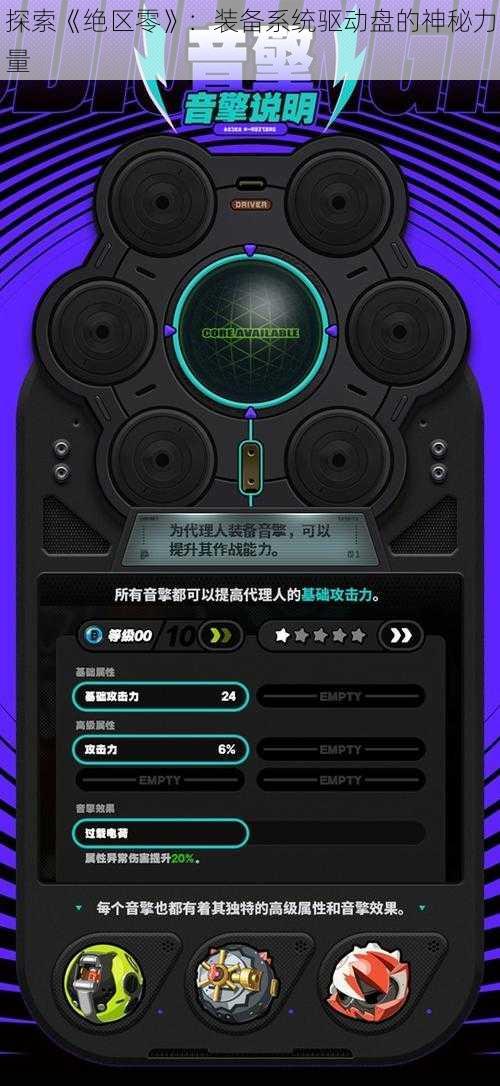 探索《绝区零》：装备系统驱动盘的神秘力量
