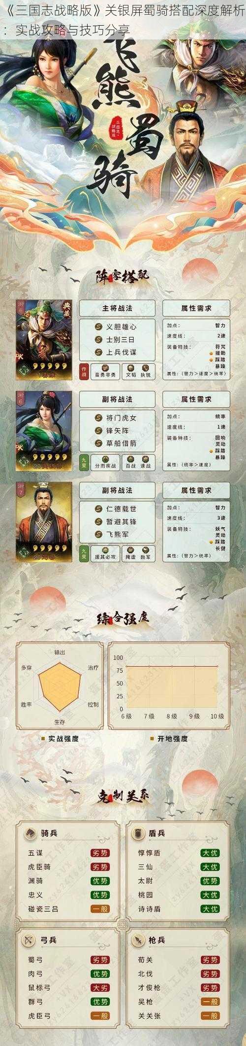 《三国志战略版》关银屏蜀骑搭配深度解析：实战攻略与技巧分享