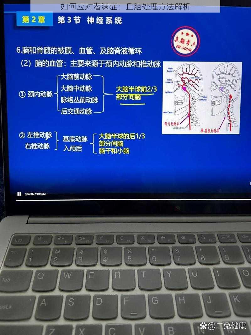 如何应对潜渊症：丘脑处理方法解析