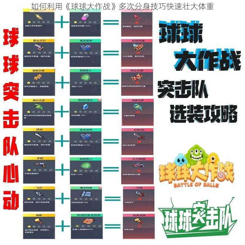 如何利用《球球大作战》多次分身技巧快速壮大体重