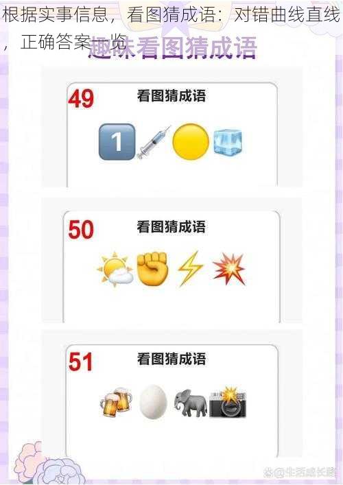 根据实事信息，看图猜成语：对错曲线直线，正确答案一览