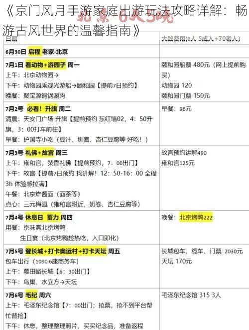 《京门风月手游家庭出游玩法攻略详解：畅游古风世界的温馨指南》